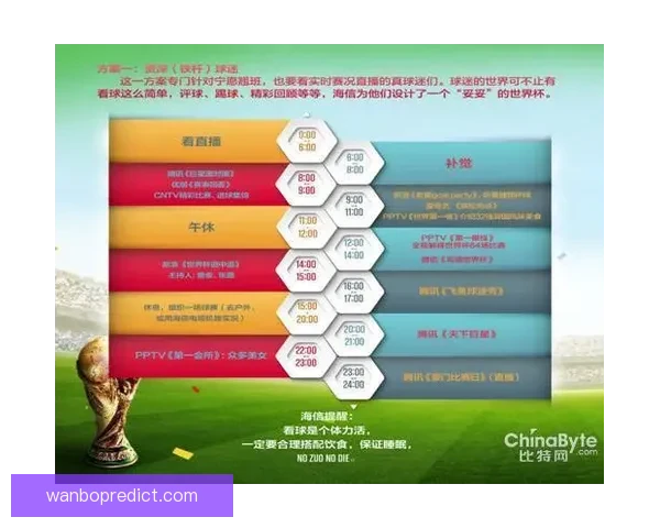 世界杯足球竞猜制胜策略与数据分析实战指南全面提升投注技巧心得
